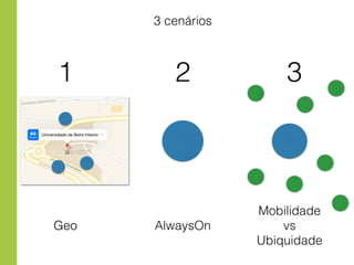 3 cenários 
1 2 3 
Geo AlwaysOn 
Mobilidade 
vs 
Ubiquidade 
 