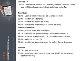 Géneros TV
 12.4% - consomem Notícias TV, Desporto, Filmes e Séries TV sendo
   que 11.5% declararam preferência pela Informação TV;

Telemóveis
72.8% - usam o telemóvel desde 10-15 anos de idade;
56.0% - não têm smartphone;
62.8% - não têm assinatura de dados;
66.6% - não usam o telemóvel para aceder a dados;
Vídeo no telemóvel
63.0% - já viram vídeo pelo telemóvel;
79.1% - consideram que este serviço pode ser interessante;
34.6% - encaram videoclips como os conteúdos mais indicados;
22.6% - preferem notícias TV;
57.6% - consideram que o download é a melhor forma de acesso.

TVMóvel
79.7% - nunca a usaram;
20.6% - usaram-na experimentalmente e destes 76.5% usaram-na
   apenas uma vez;
 