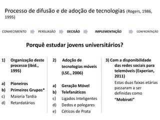 Processo de difusão e de adoção de tecnologias (Rogers, 1986,
 1995)


CONHECIMENTO      PERSUASÃO      DECISÃO        IMPLEMENTAÇÃO         CONFRONTAÇÃO



            Porquê estudar jovens universitários?

1)   Organização deste   2)   Adoção de              3) Com a disponibilidade
     processo (ibid.,         tecnologias móveis          das redes sociais para
     1995)                    (LSE., 2006)                telemóveis (Experian,
                                                          2011)
a)   Pioneiros                                            Estas duas faixas etárias
                         a)   Geração Móvel               passaram a ser
b)   Primeiros Grupos*   b)   Telefanáticos               definidas como
c)   Maioria Tardia      c)   Ligados Inteligentes        “Mobirati”
d)   Retardatários       d)   Dedos e polegares
                         e)   Céticos de Prata
 