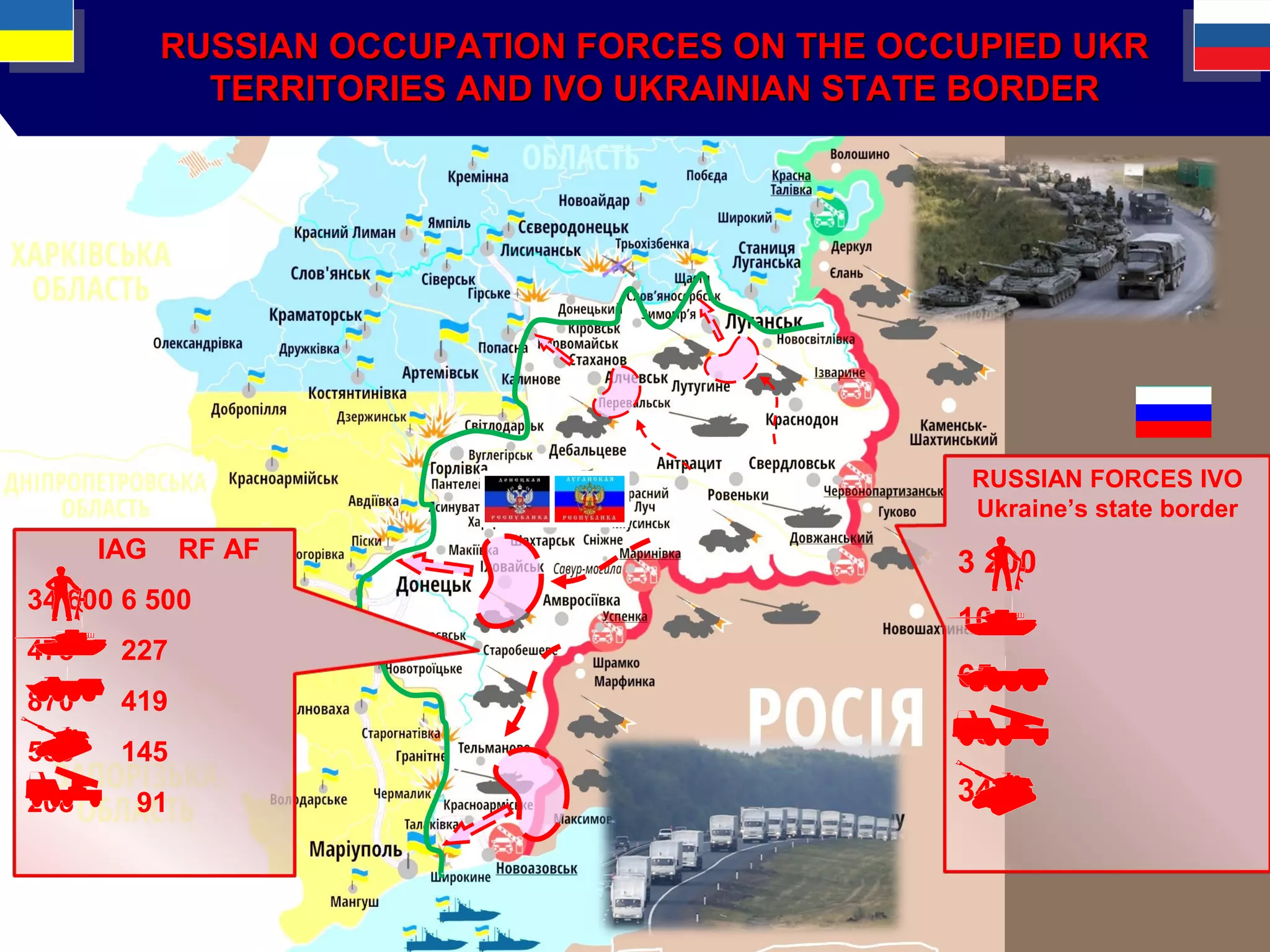 RUSSIAN FORCES IVO
Ukraine’s state border
3 200
10
65
90
34
IAG RF AF
34 600 6 500
475 227
870 419
585 145
208 91
RUSSIAN OCCUPATION FORCES ON THE OCCUPIED UKRRUSSIAN OCCUPATION FORCES ON THE OCCUPIED UKR
TERRITORIES AND IVO UKRAINIAN STATE BORDERTERRITORIES AND IVO UKRAINIAN STATE BORDER
 