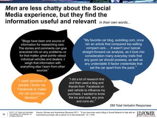 Men are less chatty about the Social
     Media experience, but they find the
     information useful and relevant In their own words...


                    “Blogs have been one source of                                          “My favorite car blog, autoblog.com, once
                    information for researching cars.                                         ran an article that compared top-selling
                  The stories and comments can give                                            compact cars..…It wasn't your typical,
                  anecdotal info on any problems--or                                        straight-forward car analysis, as it took into
                   for that matter, great points--about                                       consideration many everyday traits that
                    individual vehicles and dealers. I                                       any good car should possess, as well as
                        weigh that information with                                           any undeniable X-factor credentials that
                    everything else I learn from other                                            set the car apart from the pack.”
                                sources”

                                                                            “I did a lot of research first
                “I used opinions of
                                                                              and then used a blog and
                 people I knew via                                           friends from Facebook on
                Facebook to make                                            said vehicle to influence my
                 my car purchase                                            purchase. I wanted to know
                     decision”                                               the ins and outs, any pros
                                                                                   and cons etc.”
                                                                                                                          289 Total Verbatim Responses

      © 2011 J.D. Power and Associates,   Source: Women and Automotive Decisions 2011: “If you have ever used a Blog or Social Network to help with an
13    The McGraw-Hill Companies, Inc.
                                          automotive purchase, tell us about it in a few sentences”. N = 1076
      All Rights Reserved.
 