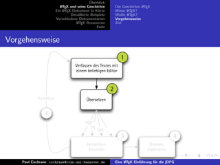 ¨
                                             Uberblick
                           L TEX und seine Geschichte
                           A                                    Die Geschichte L TEX
                                                                               A
                        Ein L TEX-Dokument in K¨rze
                             A                     u            Wieso L TEX?
                                                                       A
                                 Detaillierte Beispiele         Wof¨r L TEX?
                                                                     u A
                        Verschiedene Dokumentarten              Vorgehensweise
                                    L TEX Ressourcen
                                     A                          Ziel
                                                  Ende


Vorgehensweise
                                                                   1
                                    Verfassen des Textes mit
                                    einem beliebigen Editor



                                                            2
            Korrektur                      Übersetzen


               4
                                          PDF
                                            PS
                                                  DVI ...
                                                                   3                             4
                                           Betrachten,                             Drucken,
                                            Kontrolle                             Publizieren

    Paul Cochrane cochrane@rrzn.uni-hannover.de                 Eine L TEX Einf¨hrung f¨r die jDPG
                                                                     A         u       u
 