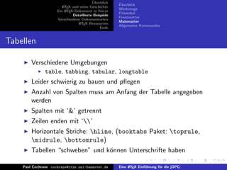 ¨
                                          Uberblick    ¨
                                                       Uberblick
                        L TEX und seine Geschichte
                        A
                                                       Werkzeuge
                     Ein L TEX-Dokument in K¨rze
                          A                     u
                                                       Pr¨ambel
                                                         a
                              Detaillierte Beispiele
                                                       Frontmatter
                     Verschiedene Dokumentarten
                                                       Mainmatter
                                 L TEX Ressourcen
                                  A
                                                       Allgemeine Kommandos
                                               Ende


Tabellen

        Verschiedene Umgebungen
               table, tabbing, tabular, longtable
        Leider schwierig zu bauen und pﬂegen
        Anzahl von Spalten muss am Anfang der Tabelle angegeben
        werden
        Spalten mit ‘&’ getrennt
        Zeilen enden mit ‘’
        Horizontale Striche: hline, (booktabs Paket: toprule,
        midrule, bottomrule)
        Tabellen “schweben” und k¨nnen Unterschrifte haben
                                 o

    Paul Cochrane cochrane@rrzn.uni-hannover.de        Eine L TEX Einf¨hrung f¨r die jDPG
                                                            A         u       u
 