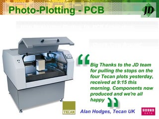 Jd Photo Tools - Company Presentation | PPT