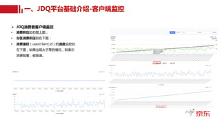 一、JDQ平台基础介绍-客户端监控
Ø JDQ消费者客户端监控
• 消费积压如右图上图；
• 分区消费积压如右下图；
• 消费鉴权（user/client.id）的速度监控如
左下图，如果出现大于零的情况，则表示
消费阻塞，被限速。
 