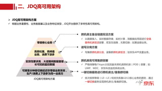 Ø JDQ高可用架构方案
ü 根据业务重要性、业务数据量以及业务特征类型，JDQ平台提供了多样性高可用架构。
二、JDQ高可用架构
跨机房主备全链路双活方案
ü 从数据接入、实时数据存储、实时计算，到数据应用层进行全链
路垮机房双活部署，若发生故障，无需切换；如黄金眼业务。
读写分离方案
跨机房高可用集群部署
一键切换服务进行跨机房主/备集群切换
ü 写集群跨机房分流、读集群跨机房双活；如京东APP流量业务。
ü 严格保障每个topic分区的副本跨机房跨机架（POD）部署；如
UMP、MDC、京东科技监控系统业务。
ü 依次按照等级（L0～L3）和优先恢复L0/L1核心业务的原则，通过
一键切换服务实现跨机房主/备集群切换。
可接受分钟级切换延迟非零级业务系统，
生产/消费上下游多为同一业务方
实效性要求高，大促期间数据量增
长可控的监控数据
高吞吐量、高峰值
业务、消费下游多
零级核心业务
JDQ高可用架构方案
 