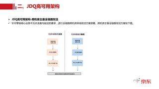 二、JDQ高可用架构
Ø JDQ高可用架构-跨机房主备全链路双活
ü 针对零级核心业务不允许丢数与延迟的要求，进行全链路跨机房异地双活方案部署。跨机房主备全链路双活方案如下图。
JDQ主流集群 JDQ备流集群
数据采集
自助上报
数据采集
自助上报
JRC/JDQ客户端
JRC/JDQ客户端
机房A数据流主流
数据应用层进行数据结果切换或展示
机房B数据流备流
 