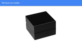 We have our model...
 