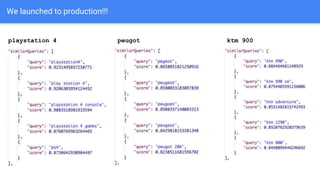 We launched to production!!!
playstation 4 peugot ktm 900
 