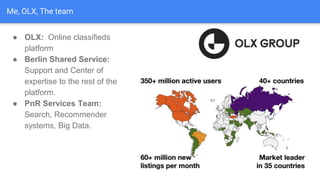 IndiaMART Knowledge Services: Your First Lesson in E-Commerce: OLX