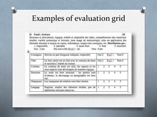 Examples of evaluation grid
 
