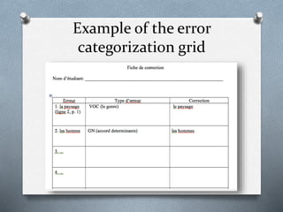 Example of the error
categorization grid
 
