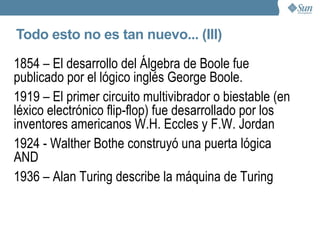 Todo esto no es tan nuevo... En el siglo VIII, el matemático e ingeniero Muhammad ibn Musa al-Khwarizmi, inventó el algoritmo. 1642 – Blaise Pascal inventa la “Pascalina” ( ninguna relación con la “Pastalinda” ). 