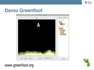 Ejercicio 3 Repetir el ejercicio 2, esta vez en Java. 
