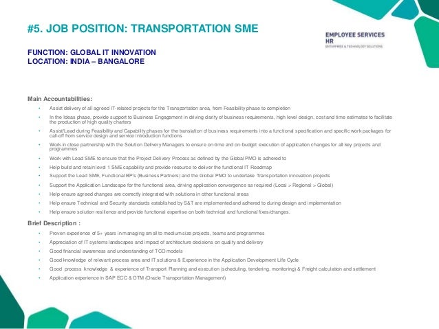 application development job description