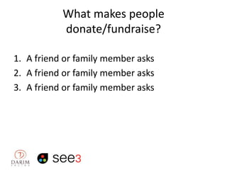 What makes people
donate/fundraise?
1. A friend or family member asks
2. A friend or family member asks
3. A friend or family member asks

 