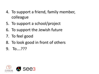 4. To support a friend, family member,
colleague
5. To support a school/project
6. To support the Jewish future
7. To feel good
8. To look good in front of others
9. To….???

 