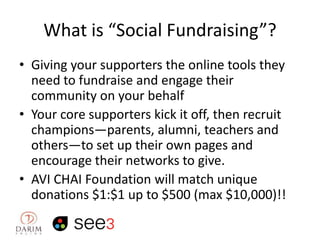 What is “Social Fundraising”?
• Giving your supporters the online tools they
need to fundraise and engage their
community on your behalf
• Your core supporters kick it off, then recruit
champions—parents, alumni, teachers and
others—to set up their own pages and
encourage their networks to give.
• AVI CHAI Foundation will match unique
donations $1:$1 up to $500 (max $10,000)!!

 