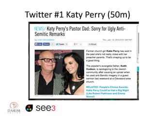 Twitter #1 Katy Perry (50m)

 