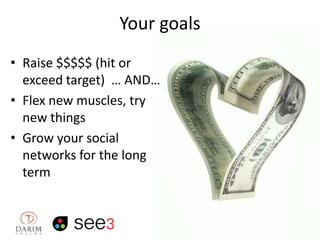 Your goals
• Raise $$$$$ (hit or
exceed target) … AND…
• Flex new muscles, try
new things
• Grow your social
networks for the long
term

 