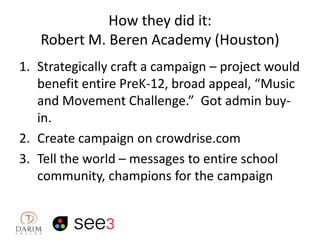How they did it:
Robert M. Beren Academy (Houston)
1. Strategically craft a campaign – project would
benefit entire PreK-12, broad appeal, “Music
and Movement Challenge.” Got admin buyin.
2. Create campaign on crowdrise.com
3. Tell the world – messages to entire school
community, champions for the campaign

 