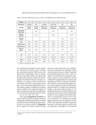 0RGHUQGHFLVLRQ
PDNLQJ VXSSRUW VVWHP '066 