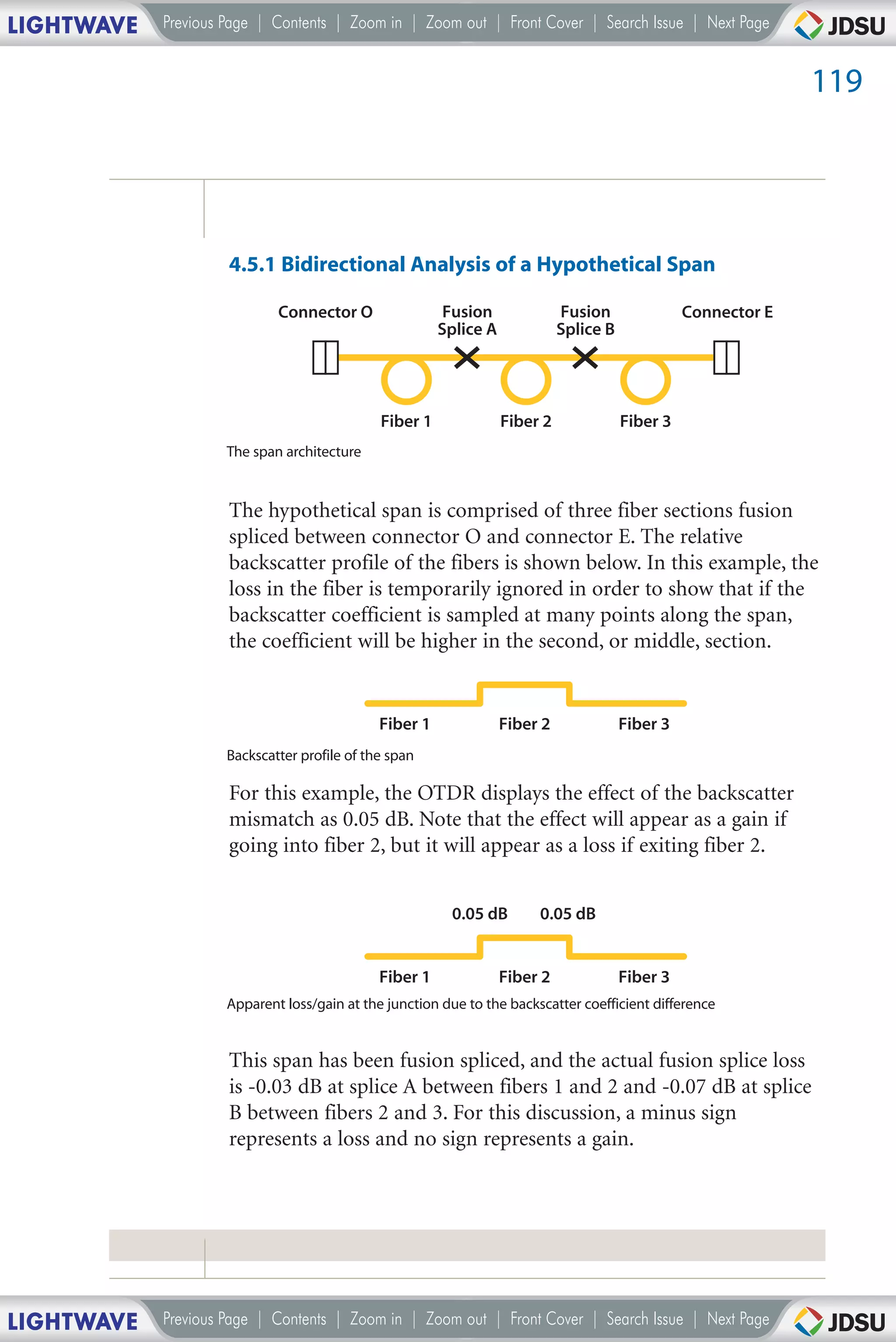 LIGHTWAVE   Previous Page | Contents | Zoom in | Zoom out | Front Cover | Search Issue | Next Page


                                                                                                                119




                     4.5.1 Bidirectional Analysis of a Hypothetical Span

                             Connector O                 Fusion              Fusion               Connector E
                                                        Splice A             Splice B




                                              Fiber 1              Fiber 2              Fiber 3
                     The span architecture


                     The hypothetical span is comprised of three fiber sections fusion
                     spliced between connector O and connector E. The relative
                     backscatter profile of the fibers is shown below. In this example, the
                     loss in the fiber is temporarily ignored in order to show that if the
                     backscatter coefficient is sampled at many points along the span,
                     the coefficient will be higher in the second, or middle, section.


                                              Fiber 1              Fiber 2              Fiber 3
                     Backscatter profile of the span

                     For this example, the OTDR displays the effect of the backscatter
                     mismatch as 0.05 dB. Note that the effect will appear as a gain if
                     going into fiber 2, but it will appear as a loss if exiting fiber 2.


                                                         0.05 dB        0.05 dB


                                              Fiber 1              Fiber 2              Fiber 3
                     Apparent loss/gain at the junction due to the backscatter coefficient difference


                     This span has been fusion spliced, and the actual fusion splice loss
                     is -0.03 dB at splice A between fibers 1 and 2 and -0.07 dB at splice
                     B between fibers 2 and 3. For this discussion, a minus sign
                     represents a loss and no sign represents a gain.




LIGHTWAVE   Previous Page | Contents | Zoom in | Zoom out | Front Cover | Search Issue | Next Page
 