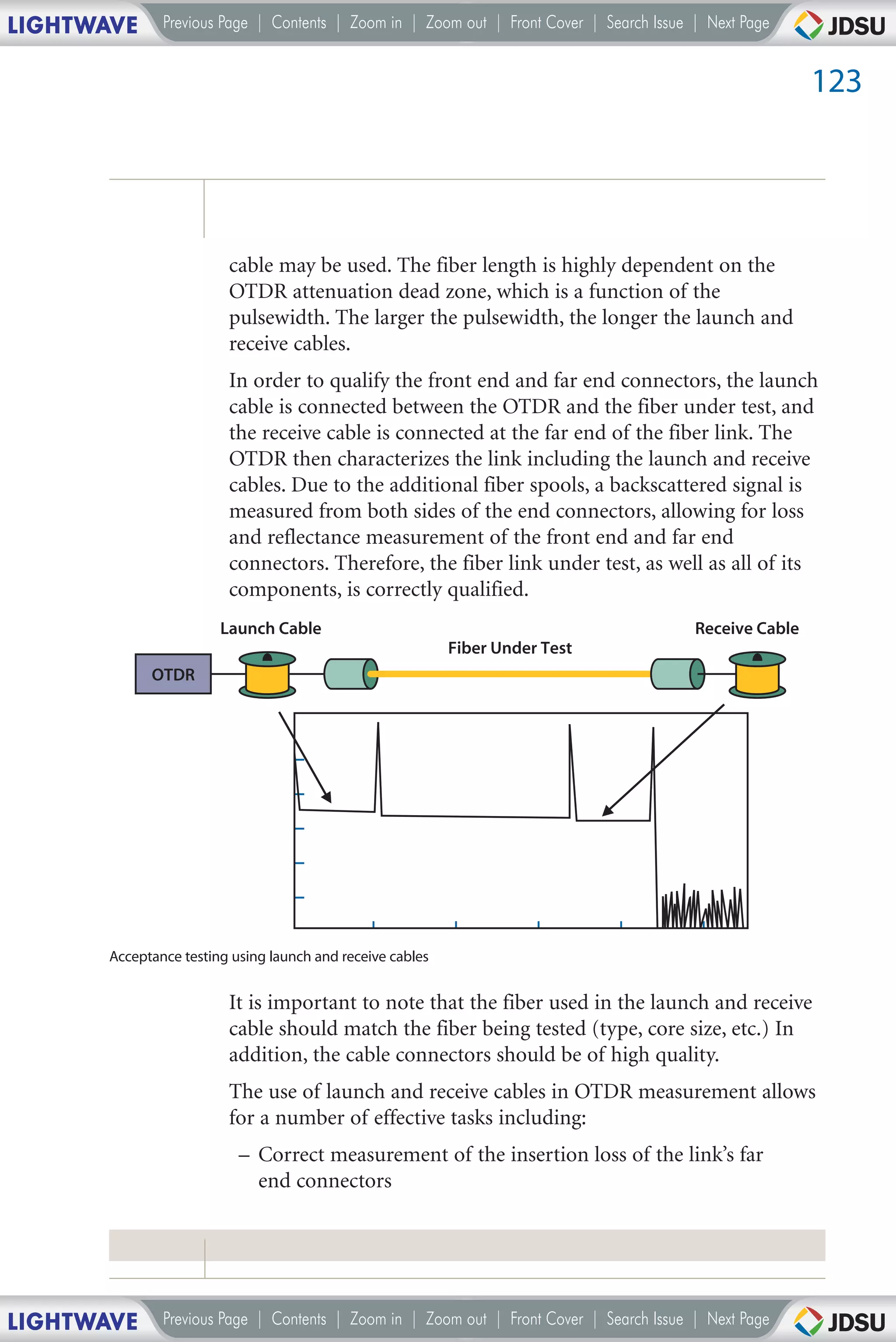 LIGHTWAVE      Previous Page | Contents | Zoom in | Zoom out | Front Cover | Search Issue | Next Page


                                                                                                          123




                         cable may be used. The fiber length is highly dependent on the
                         OTDR attenuation dead zone, which is a function of the
                         pulsewidth. The larger the pulsewidth, the longer the launch and
                         receive cables.
                         In order to qualify the front end and far end connectors, the launch
                         cable is connected between the OTDR and the fiber under test, and
                         the receive cable is connected at the far end of the fiber link. The
                         OTDR then characterizes the link including the launch and receive
                         cables. Due to the additional fiber spools, a backscattered signal is
                         measured from both sides of the end connectors, allowing for loss
                         and reflectance measurement of the front end and far end
                         connectors. Therefore, the fiber link under test, as well as all of its
                         components, is correctly qualified.
                        Launch Cable                                                      Receive Cable
                                                            Fiber Under Test
             OTDR




       Acceptance testing using launch and receive cables


                         It is important to note that the fiber used in the launch and receive
                         cable should match the fiber being tested (type, core size, etc.) In
                         addition, the cable connectors should be of high quality.
                         The use of launch and receive cables in OTDR measurement allows
                         for a number of effective tasks including:
                           – Correct measurement of the insertion loss of the link’s far
                             end connectors




LIGHTWAVE      Previous Page | Contents | Zoom in | Zoom out | Front Cover | Search Issue | Next Page
 