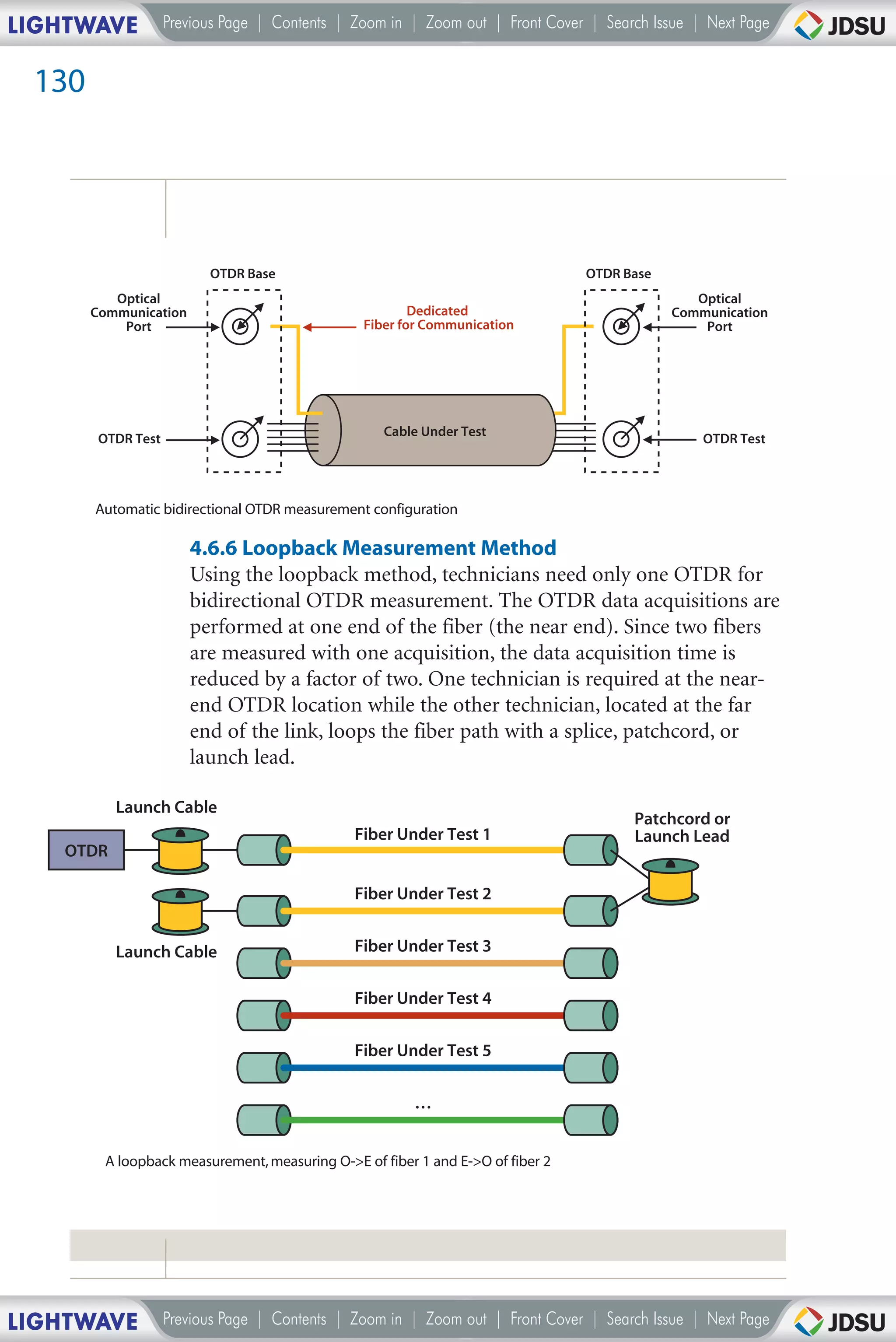LIGHTWAVE           Previous Page | Contents | Zoom in | Zoom out | Front Cover | Search Issue | Next Page


 130




                          OTDR Base                                              OTDR Base
          Optical                                                                               Optical
       Communication                                     Dedicated                           Communication
           Port                                  Fiber for Communication                         Port




                                                    Cable Under Test
        OTDR Test                                                                                OTDR Test




       Automatic bidirectional OTDR measurement configuration

                       4.6.6 Loopback Measurement Method
                       Using the loopback method, technicians need only one OTDR for
                       bidirectional OTDR measurement. The OTDR data acquisitions are
                       performed at one end of the fiber (the near end). Since two fibers
                       are measured with one acquisition, the data acquisition time is
                       reduced by a factor of two. One technician is required at the near-
                       end OTDR location while the other technician, located at the far
                       end of the link, loops the fiber path with a splice, patchcord, or
                       launch lead.

          Launch Cable
                                                                                       Patchcord or
                                               Fiber Under Test 1                      Launch Lead
   OTDR

                                               Fiber Under Test 2


          Launch Cable                         Fiber Under Test 3


                                               Fiber Under Test 4


                                               Fiber Under Test 5


                                                        …


         A loopback measurement, measuring O->E of fiber 1 and E->O of fiber 2




LIGHTWAVE           Previous Page | Contents | Zoom in | Zoom out | Front Cover | Search Issue | Next Page
 