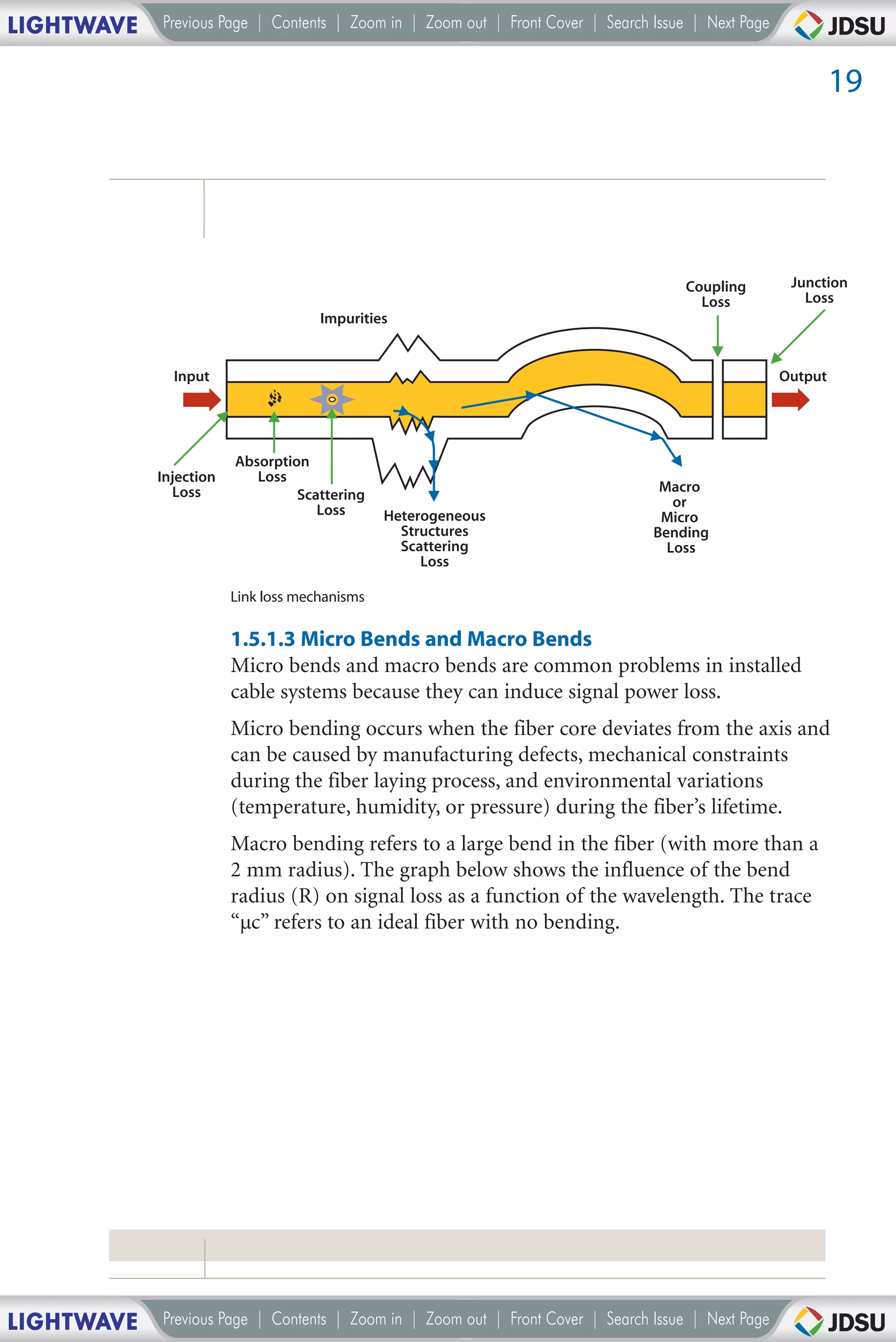 LIGHTWAVE   Previous Page | Contents | Zoom in | Zoom out | Front Cover | Search Issue | Next Page


                                                                                                              19




                                                                                      Coupling        Junction
                                                                                        Loss            Loss
                                     Impurities


              Input                                                                                  Output




                        Absorption
            Injection      Loss
              Loss                                                                Macro
                                 Scattering                                         or
                                    Loss       Heterogeneous                      Micro
                                                 Structures                      Bending
                                                 Scattering                        Loss
                                                    Loss

                        Link loss mechanisms

                        1.5.1.3 Micro Bends and Macro Bends
                        Micro bends and macro bends are common problems in installed
                        cable systems because they can induce signal power loss.
                        Micro bending occurs when the fiber core deviates from the axis and
                        can be caused by manufacturing defects, mechanical constraints
                        during the fiber laying process, and environmental variations
                        (temperature, humidity, or pressure) during the fiber’s lifetime.
                        Macro bending refers to a large bend in the fiber (with more than a
                        2 mm radius). The graph below shows the influence of the bend
                        radius (R) on signal loss as a function of the wavelength. The trace
                        “µc” refers to an ideal fiber with no bending.




LIGHTWAVE   Previous Page | Contents | Zoom in | Zoom out | Front Cover | Search Issue | Next Page
 