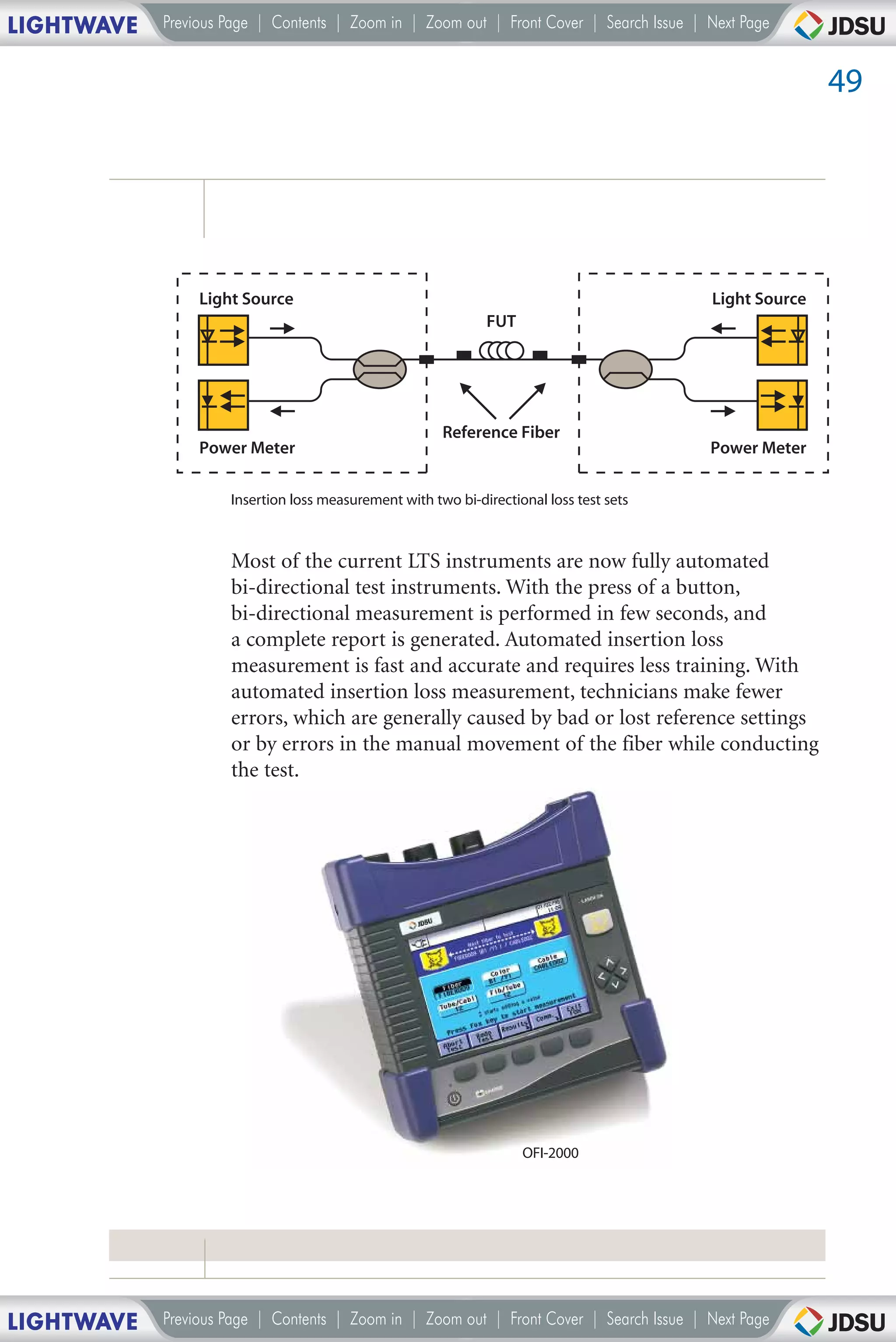 LIGHTWAVE   Previous Page | Contents | Zoom in | Zoom out | Front Cover | Search Issue | Next Page


                                                                                                        49




                 Light Source                                                            Light Source
                                                              FUT




                                                       Reference Fiber
                 Power Meter                                                             Power Meter

                     Insertion loss measurement with two bi-directional loss test sets



                     Most of the current LTS instruments are now fully automated
                     bi-directional test instruments. With the press of a button,
                     bi-directional measurement is performed in few seconds, and
                     a complete report is generated. Automated insertion loss
                     measurement is fast and accurate and requires less training. With
                     automated insertion loss measurement, technicians make fewer
                     errors, which are generally caused by bad or lost reference settings
                     or by errors in the manual movement of the fiber while conducting
                     the test.




                                                                    OFI-2000




LIGHTWAVE   Previous Page | Contents | Zoom in | Zoom out | Front Cover | Search Issue | Next Page
 