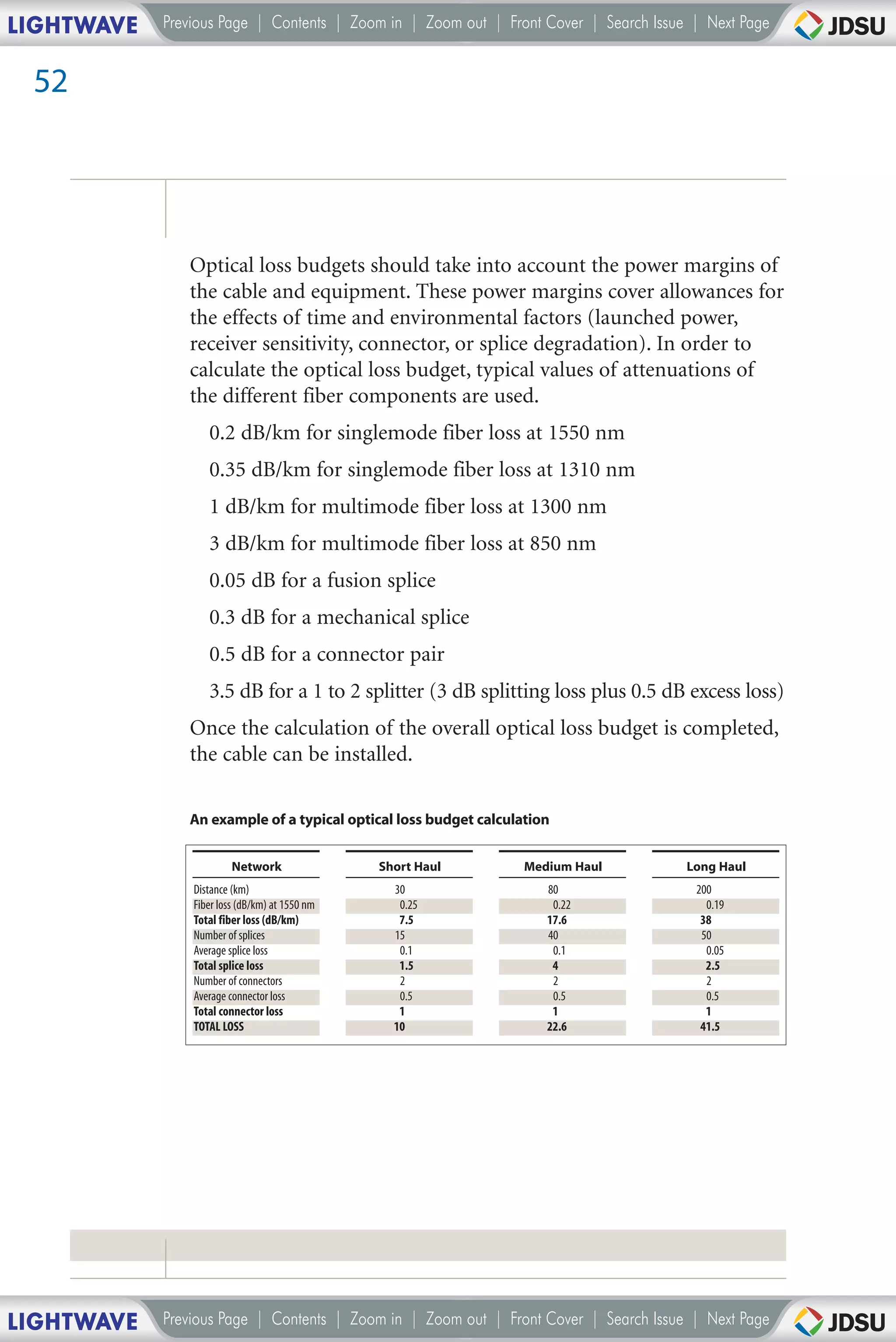 LIGHTWAVE   Previous Page | Contents | Zoom in | Zoom out | Front Cover | Search Issue | Next Page


 52




               Optical loss budgets should take into account the power margins of
               the cable and equipment. These power margins cover allowances for
               the effects of time and environmental factors (launched power,
               receiver sensitivity, connector, or splice degradation). In order to
               calculate the optical loss budget, typical values of attenuations of
               the different fiber components are used.
                   0.2 dB/km for singlemode fiber loss at 1550 nm
                   0.35 dB/km for singlemode fiber loss at 1310 nm
                   1 dB/km for multimode fiber loss at 1300 nm
                   3 dB/km for multimode fiber loss at 850 nm
                   0.05 dB for a fusion splice
                   0.3 dB for a mechanical splice
                   0.5 dB for a connector pair
                   3.5 dB for a 1 to 2 splitter (3 dB splitting loss plus 0.5 dB excess loss)
               Once the calculation of the overall optical loss budget is completed,
               the cable can be installed.

               An example of a typical optical loss budget calculation


                         Network                Short Haul        Medium Haul         Long Haul
                Distance (km)                     30                 80                200
                Fiber loss (dB/km) at 1550 nm      0.25               0.22               0.19
                Total fiber loss (dB/km)           7.5               17.6               38
                Number of splices                 15                 40                 50
                Average splice loss                0.1                0.1                0.05
                Total splice loss                  1.5                4                  2.5
                Number of connectors               2                  2                  2
                Average connector loss             0.5                0.5                0.5
                Total connector loss               1                  1                  1
                TOTAL LOSS                        10                 22.6               41.5




LIGHTWAVE   Previous Page | Contents | Zoom in | Zoom out | Front Cover | Search Issue | Next Page
 