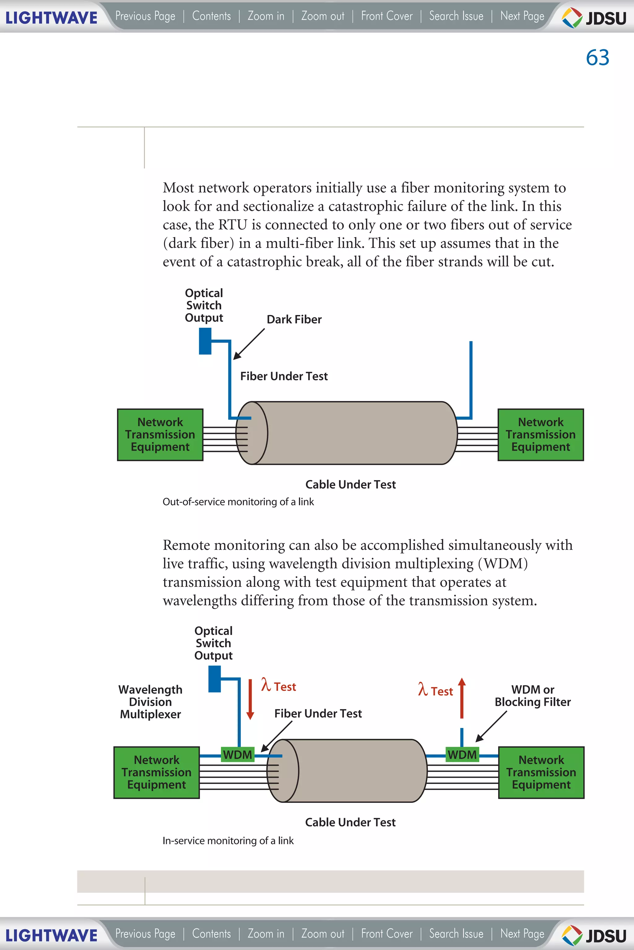 LIGHTWAVE   Previous Page | Contents | Zoom in | Zoom out | Front Cover | Search Issue | Next Page


                                                                                                          63




                     Most network operators initially use a fiber monitoring system to
                     look for and sectionalize a catastrophic failure of the link. In this
                     case, the RTU is connected to only one or two fibers out of service
                     (dark fiber) in a multi-fiber link. This set up assumes that in the
                     event of a catastrophic break, all of the fiber strands will be cut.
                          Optical
                          Switch
                          Output             Dark Fiber



                                       Fiber Under Test


               Network                                                                      Network
             Transmission                                                                 Transmission
              Equipment                                                                    Equipment


                                                       Cable Under Test
                     Out-of-service monitoring of a link



                     Remote monitoring can also be accomplished simultaneously with
                     live traffic, using wavelength division multiplexing (WDM)
                     transmission along with test equipment that operates at
                     wavelengths differing from those of the transmission system.
                            Optical
                            Switch
                            Output

            Wavelength                      λ Test                        λ Test           WDM or
             Division                                                                   Blocking Filter
            Multiplexer                        Fiber Under Test


               Network             WDM                                         WDM          Network
             Transmission                                                                 Transmission
              Equipment                                                                    Equipment


                                                       Cable Under Test
                     In-service monitoring of a link




LIGHTWAVE   Previous Page | Contents | Zoom in | Zoom out | Front Cover | Search Issue | Next Page
 
