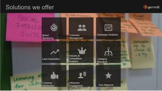 Customer
Management
Brand
Monitoring
Campaign Analytics
Customer
Satisfaction
Influencer
Engagement
Industry &
Competitive
Analysis
Lead Generation Category
Research
Due Diligence
Solutions we offer
 