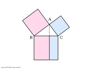 picture: WTF Public License, Version 2
 