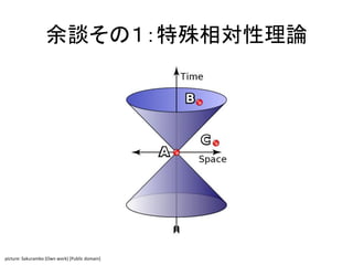 余談その１：特殊相対性理論
picture: Sakurambo (Own work) [Public domain]
 