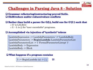 EclipseCon NA 2014 | JDT Embraces Lambda Expressions
10
LambdaExpression ::= LambdaParameters '->' LambdaBody
LambdaParameters -> BeginLambda LambdaParameterList
LambdaParameterList -> '(' FormalParameterListopt ')„
LambdaBody -> Expression
LambdaBody -> Block
I i = BeginLambda (x) -> { };
 