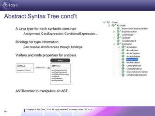 Abstract Syntax Tree cond’t
     A Java type for each syntactic construct
          Assignment, CastExpression, ConditionalExpression…

     Bindings for type information
          Can resolve all references through bindings

     Visitors and node properties for analysis




     ASTRewriter to manipulate an AST




            Copyright © IBM Corp., 2010. All rights reserved. Licensed under EPL, v1.0.
34
 