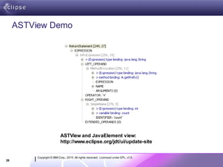 ASTView Demo




                           ASTView and JavaElement view:
                           http://www.eclipse.org/jdt/ui/update-site


          Copyright © IBM Corp., 2010. All rights reserved. Licensed under EPL, v1.0.
39
 