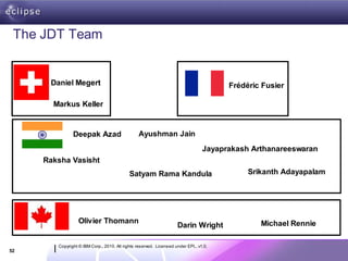 The JDT Team


      Daniel Megert                                                                   Frédéric Fusier

       Markus Keller


               Deepak Azad                      Ayushman Jain
                                                                                Jayaprakash Arthanareeswaran
     Raksha Vasisht
                                           Satyam Rama Kandula                             Srikanth Adayapalam




                 Olivier Thomann                                                              Michael Rennie
                                                                   Darin Wright

        Copyright © IBM Corp., 2010. All rights reserved. Licensed under EPL, v1.0.
52
 