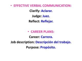 • EFFECTIVE VERBAL COMMUNICATION:
Clarify: Aclarar.
Judge: Juez.
Reflect: Reflejar.
• CAREER PLANS:
Career: Carrera.
Job description: Descripción del trabajo.
Purpose: Propósito.
 