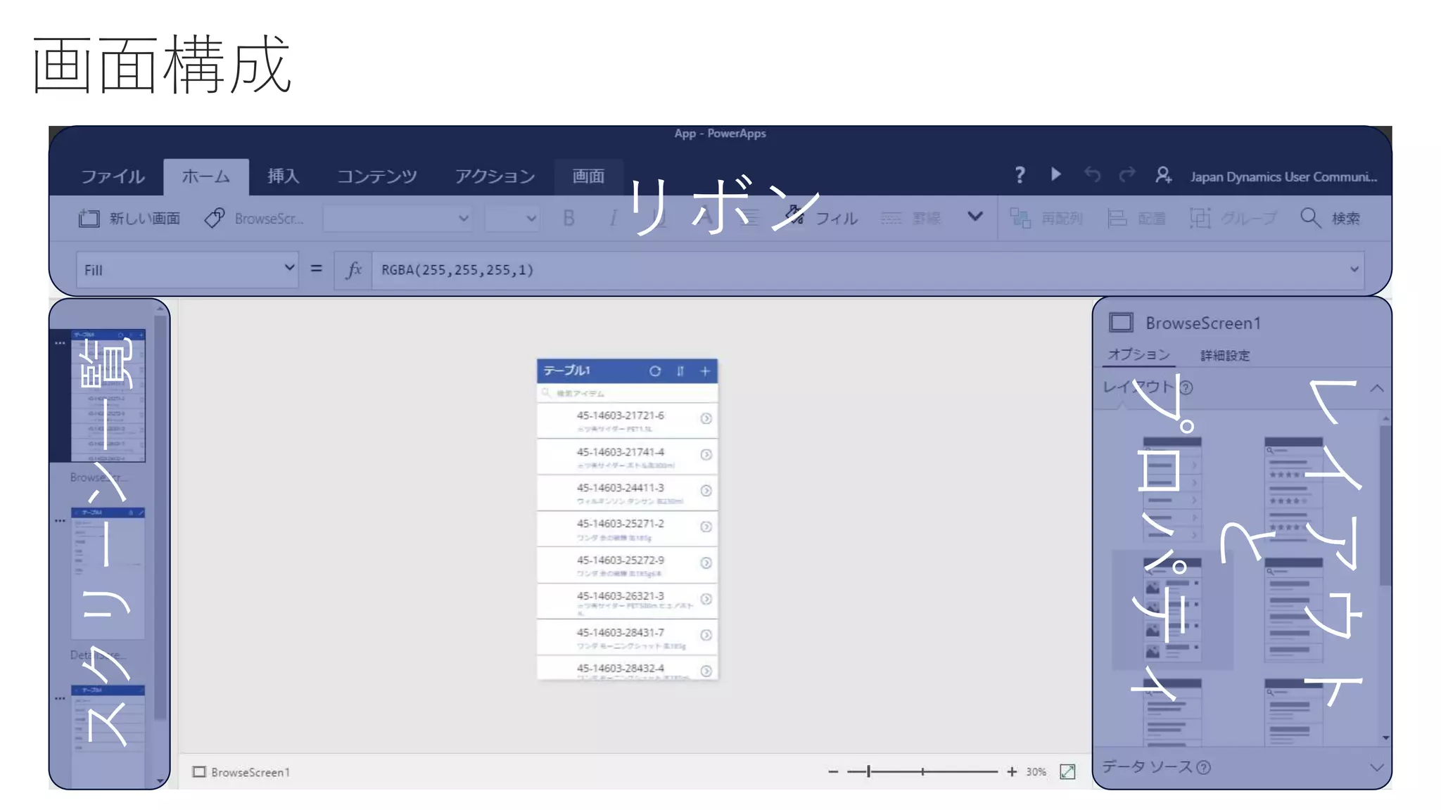 画面構成
リボン
スクリーン一覧
レイアウト
と
プロパティ
 