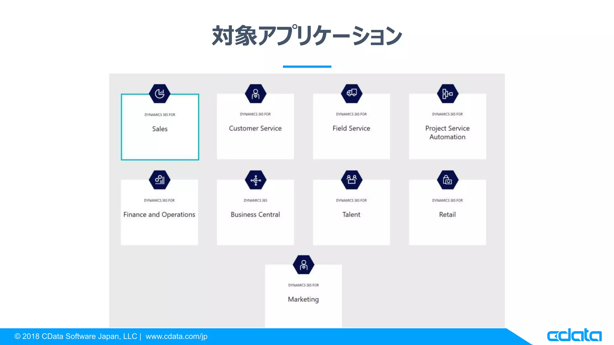 © 2018 CData Software Japan, LLC | www.cdata.com/jp
対象アプリケーション
 