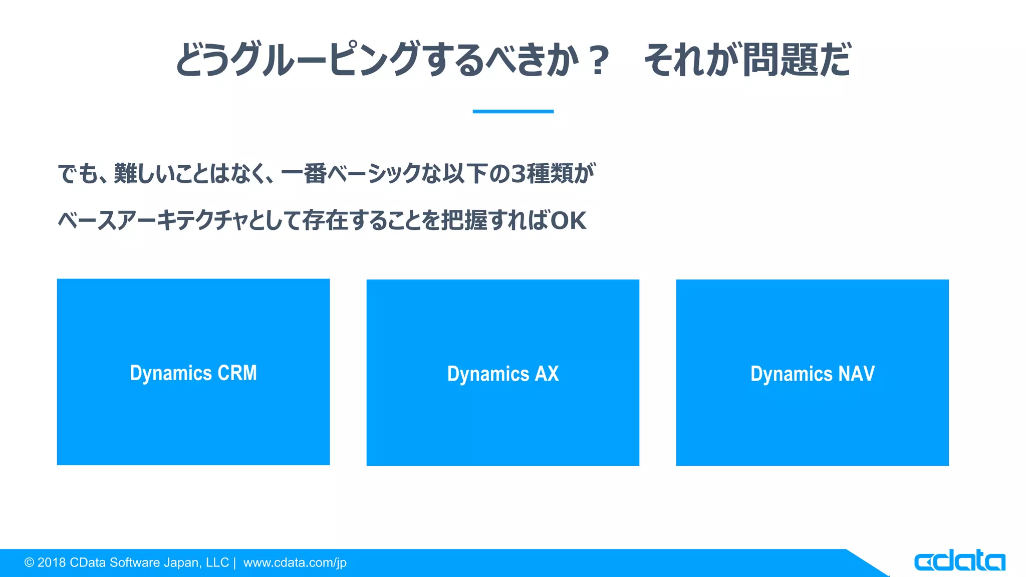 © 2018 CData Software Japan, LLC | www.cdata.com/jp
どうグルーピングするべきか？ それが問題だ
でも、難しいことはなく、一番ベーシックな以下の3種類が
ベースアーキテクチャとして存在することを把握すればOK
Dynamics CRM Dynamics AX Dynamics NAV
 