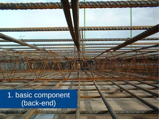 13 
“db8 locate” component 
Manage & display locations on a Google Map 
– Name: “db8 Locate” 
– Component name: com_db8locate 
– Database tabel name: #__db8locate_items 
>>> Show example of back-end in browser 
JJoooommllaaddaayy UUKK 22001144 
 