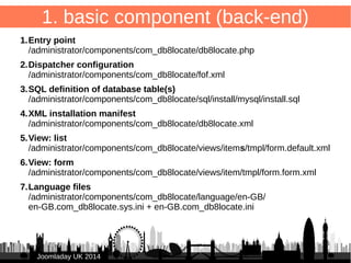 14 
1. basic component 
(back-end) 
JJoooommllaaddaayy UUKK 22001144 
 