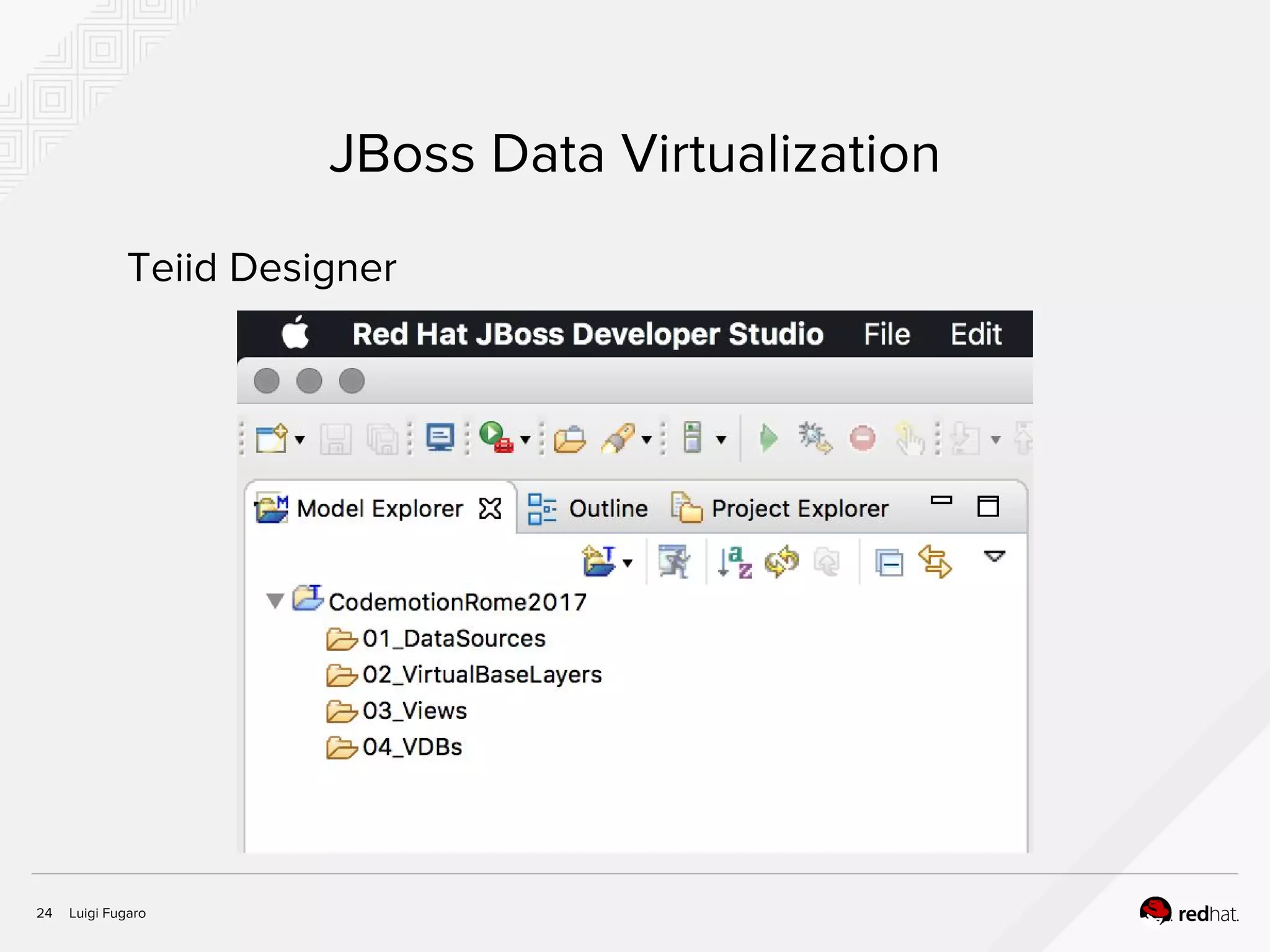 Luigi Fugaro24
JBoss Data Virtualization
Teiid Designer
 