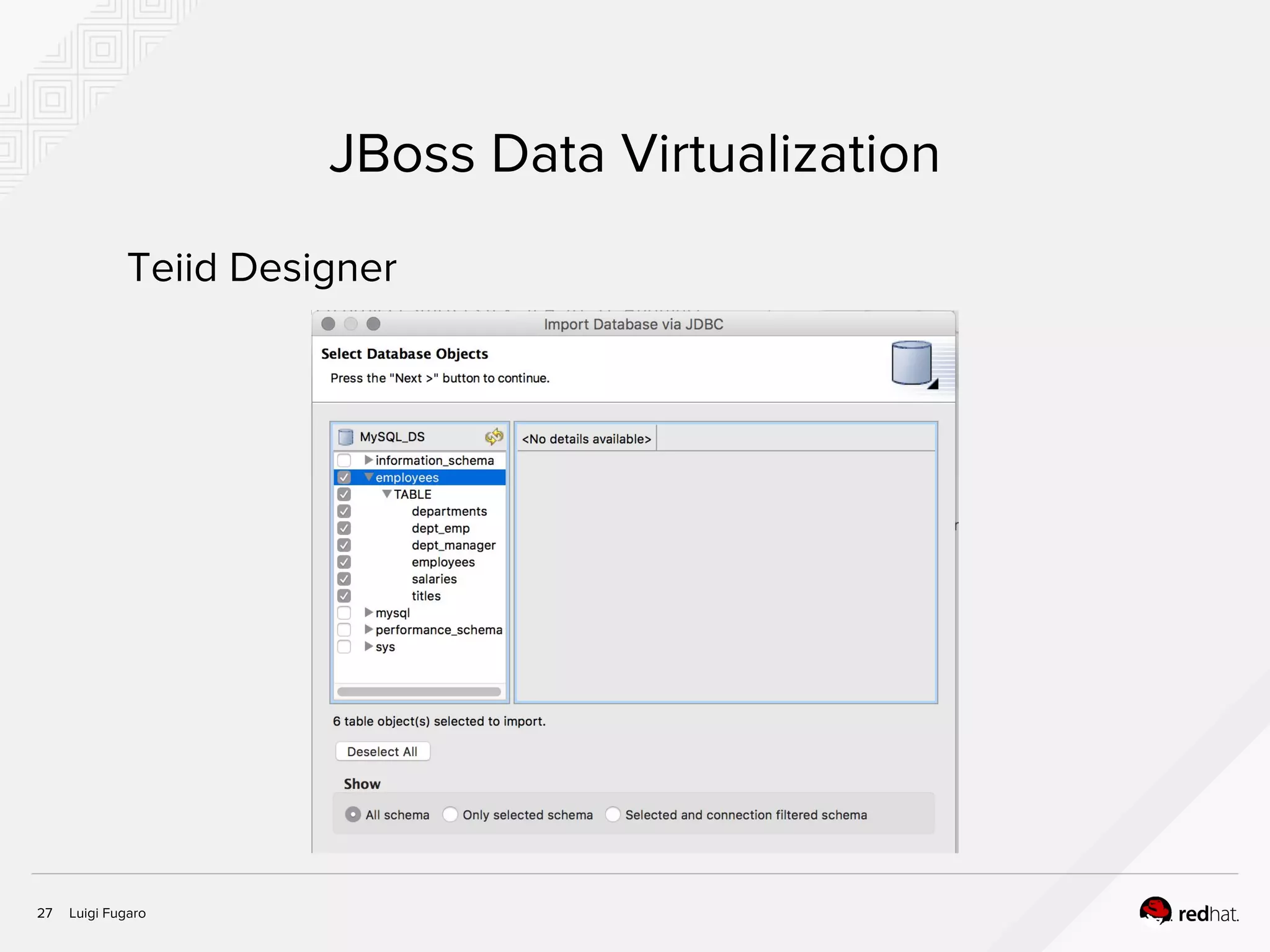 Luigi Fugaro27
JBoss Data Virtualization
Teiid Designer
 