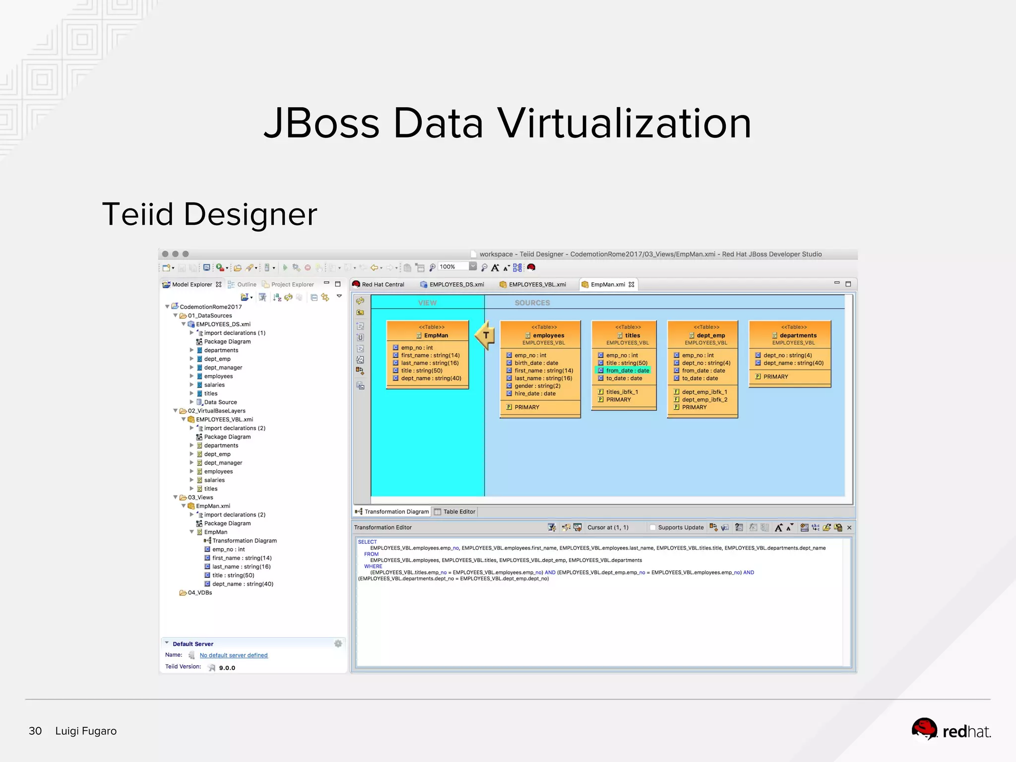 Luigi Fugaro30
JBoss Data Virtualization
Teiid Designer
 