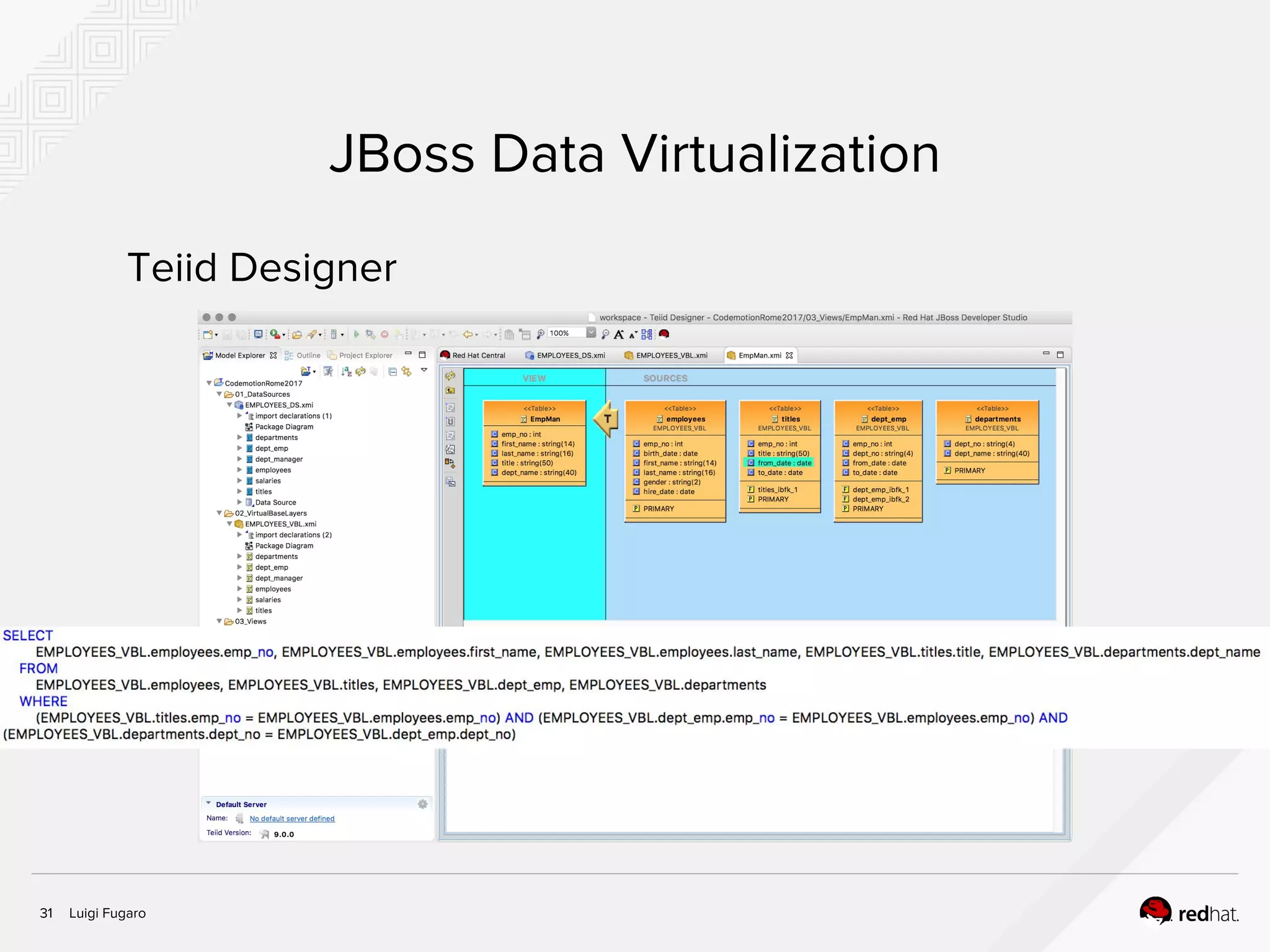 Luigi Fugaro31
JBoss Data Virtualization
Teiid Designer
 